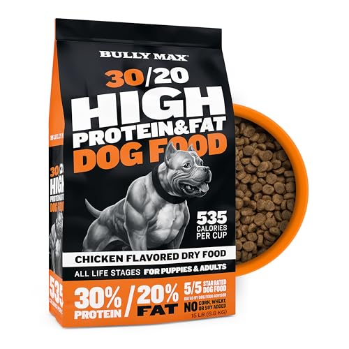 Best Dog Food for Pitbulls