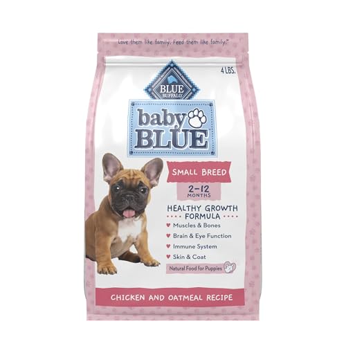 Best Dog Food for Puppies Small Breed